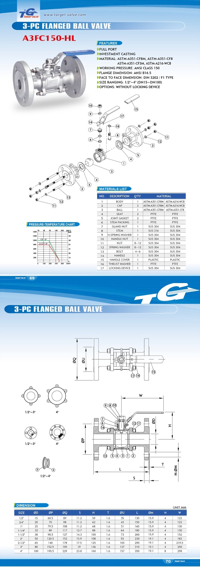 3 PC FLANGED BALL VALVE - A3FC150